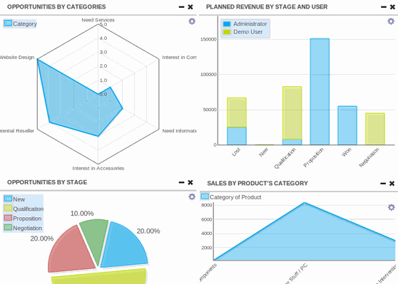 Odoo image and text block