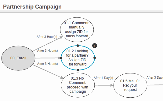 Odoo text and image block