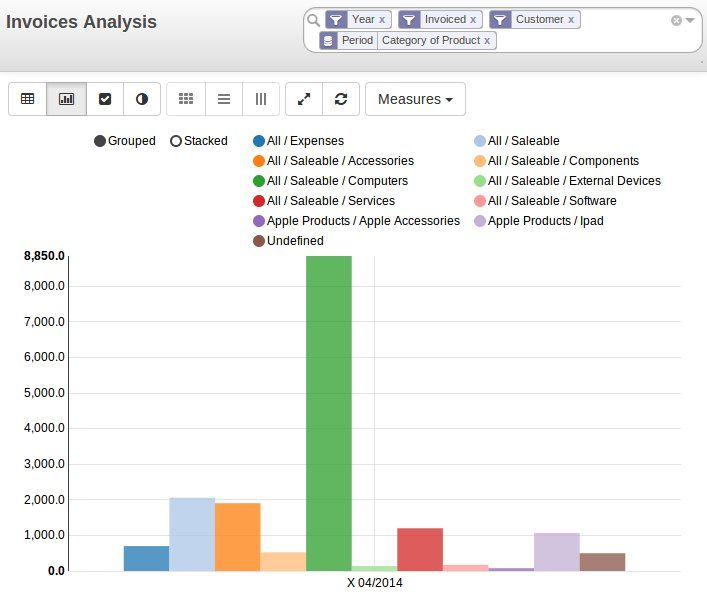 Odoo text and image block