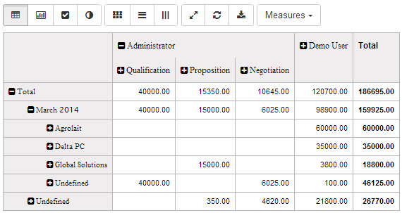 Odoo image and text block